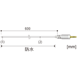 フッ素樹脂被覆センサ TR-1106　