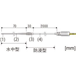 ステンレス保護管センサ TR-1320　