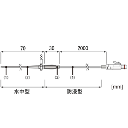 ステンレス保護管センサ TR-5420