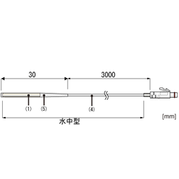 水中用センサ TR-5530